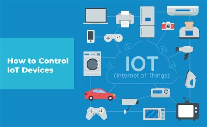 Free IoT Device SSH Access: Your Ultimate Guide