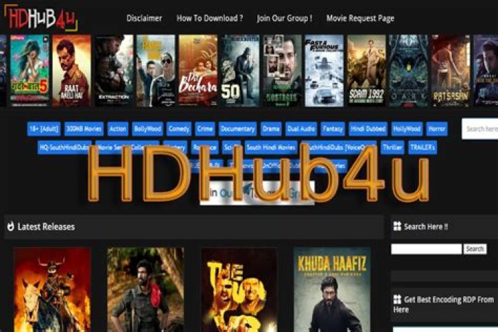 HDHub4U Com Movies: Your Ultimate Destination for High-Quality Movie Downloads