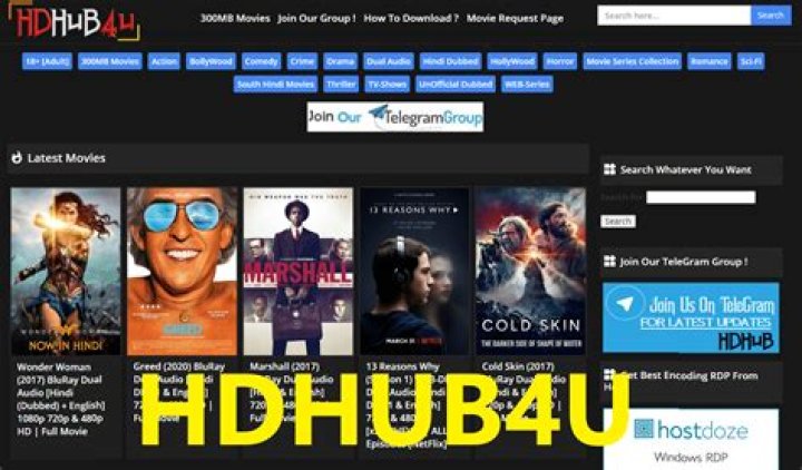 HDHub4u Page 1: Your Ultimate Guide to Downloading Movies and TV Shows