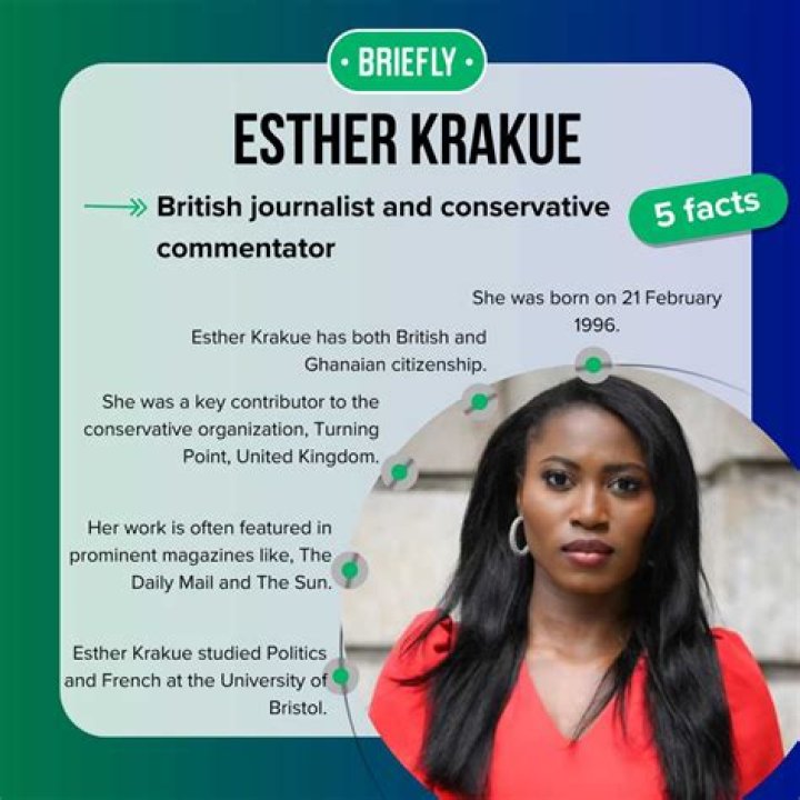 Is Esther Krakue Married? Exploring the Life and Relationships of Esther Krakue