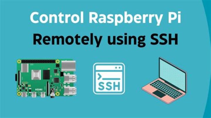 Level Up Your Tech Skills: Mastering Web SSH Raspberry Pi for Remote Access