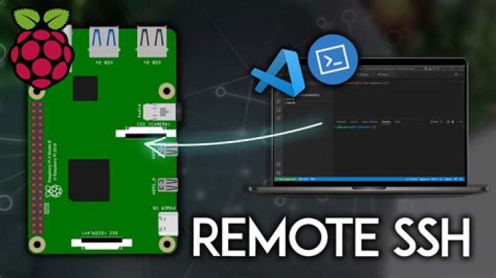 Remote IoT Monitoring with SSH: Download Raspberry Pi Ubuntu Free