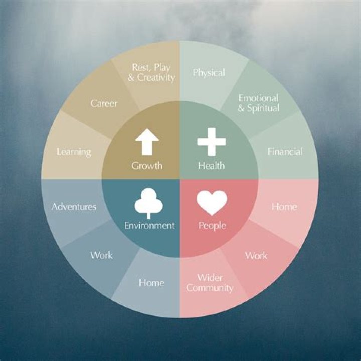 Sundarikanya.life: Your Ultimate Guide to a Balanced and Fulfilling Life